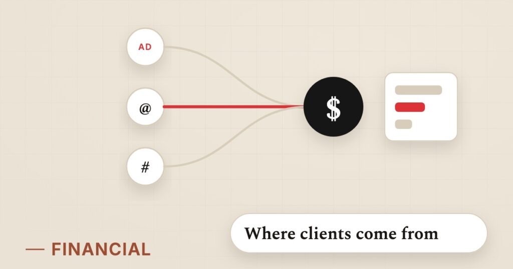 Illustration for attribution: Where clients come from