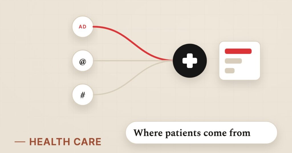 Illustration for attribution: Where patients come from