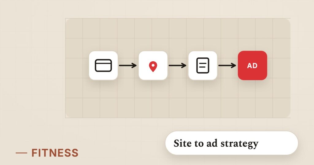 Illustration for growth blueprint: Site to ad strategy