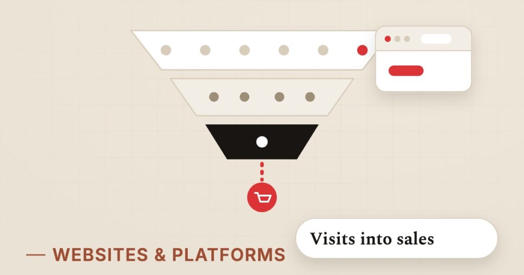 Illustration for design that sells: Visits into sales