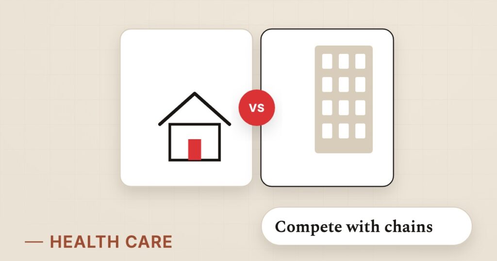 Illustration for independent clinics: Compete with chains