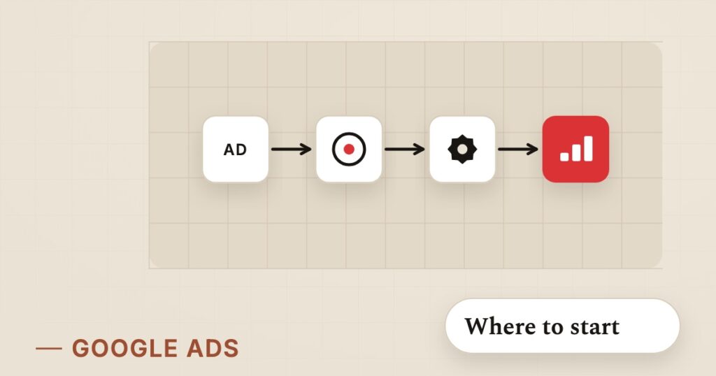 Illustration for google ads basics: Where to start