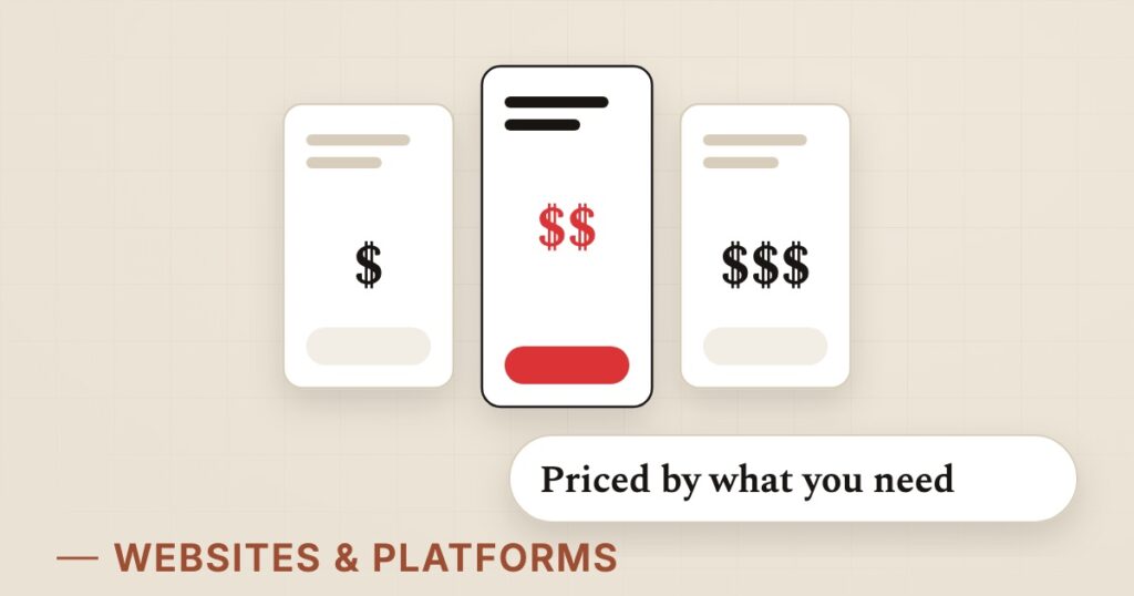 Illustration for website cost: Priced by what you need