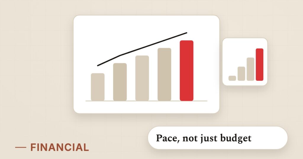 Illustration for scaling campaigns: Pace, not just budget