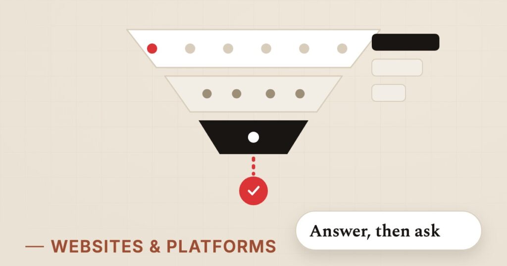 Illustration for high-converting sites: Answer, then ask