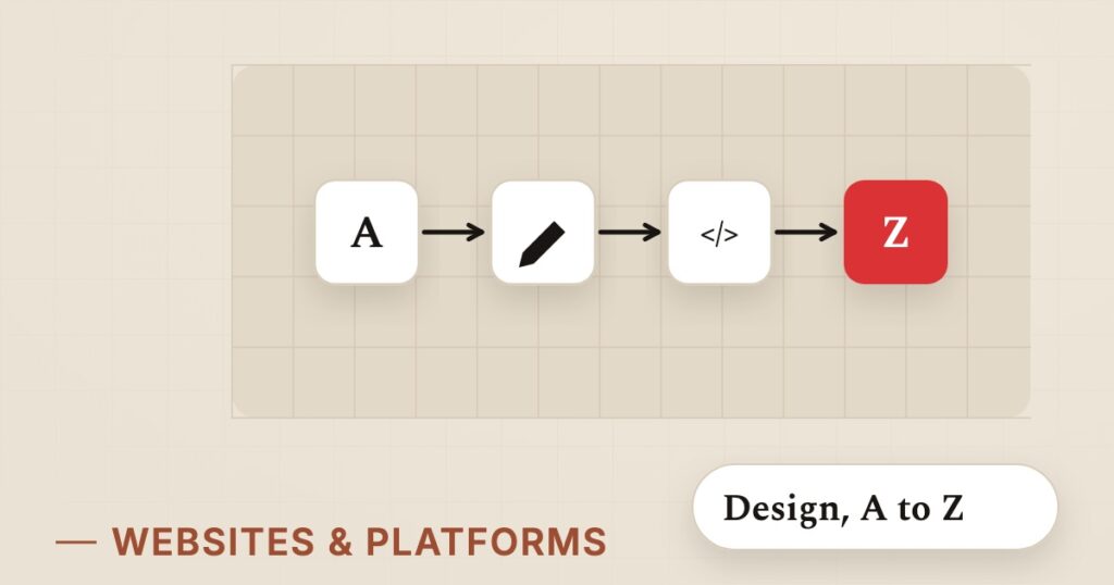 Illustration for concept to code: Design, A to Z