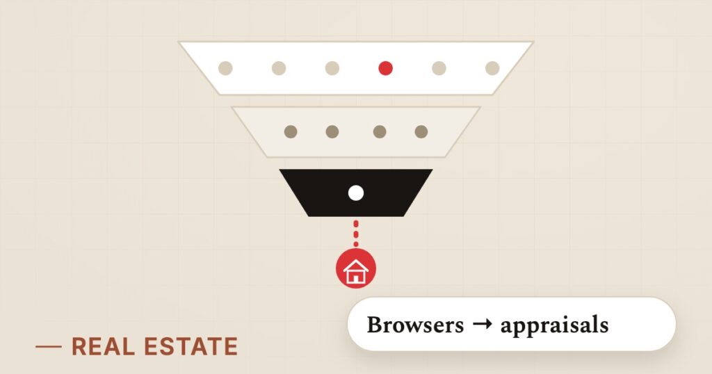 Illustration for websites that convert: Browsers to appraisals
