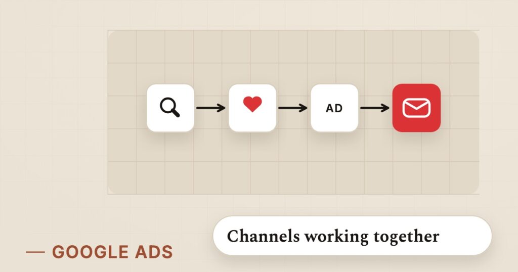 Illustration for digital marketing: Channels working together